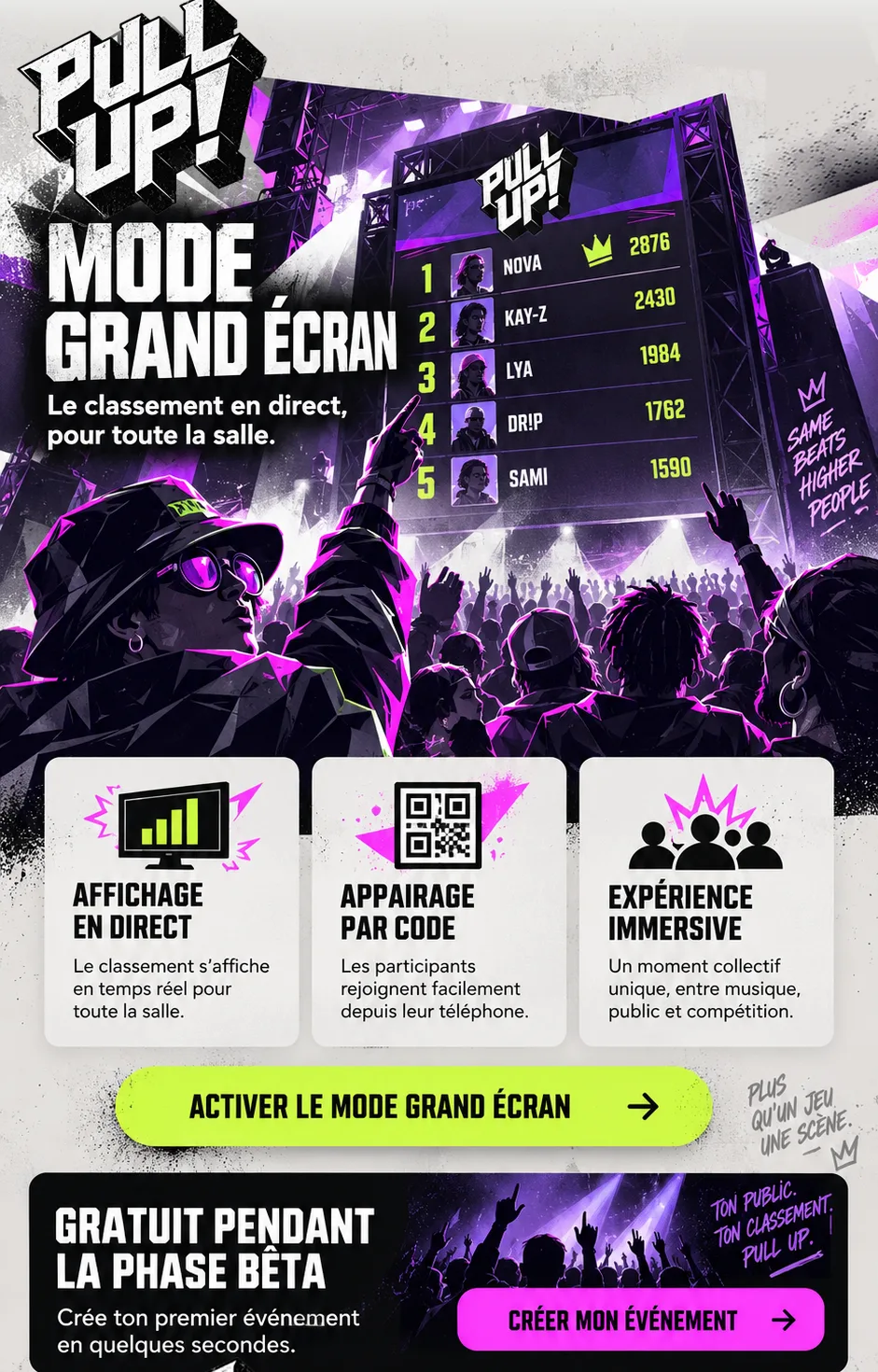 Mode Grand Écran : le classement en direct, pour toute la salle.